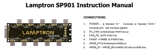 sp901说明书