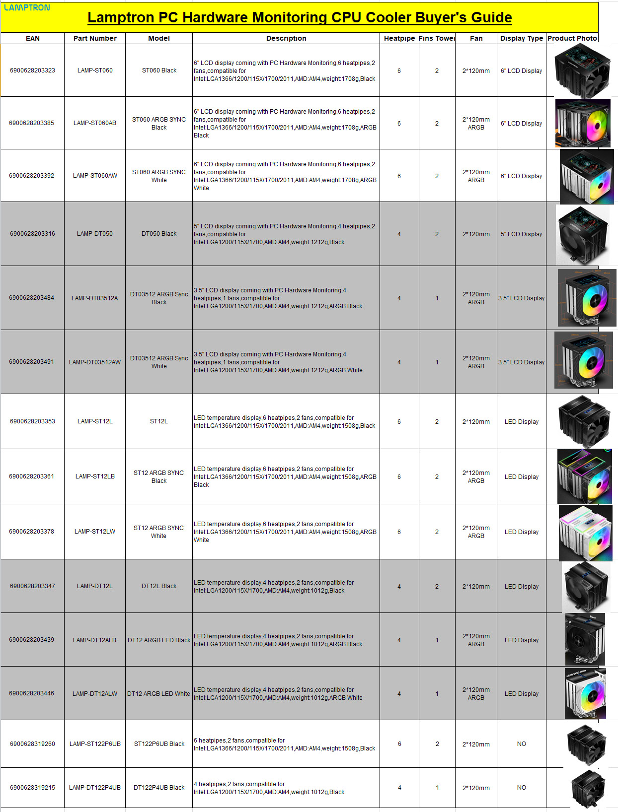 Hardware Monitor CPU Cooler